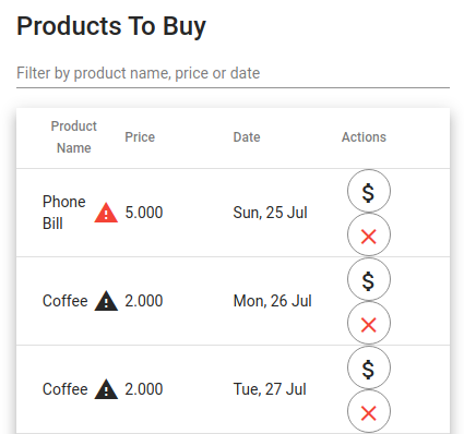 products_to_buy